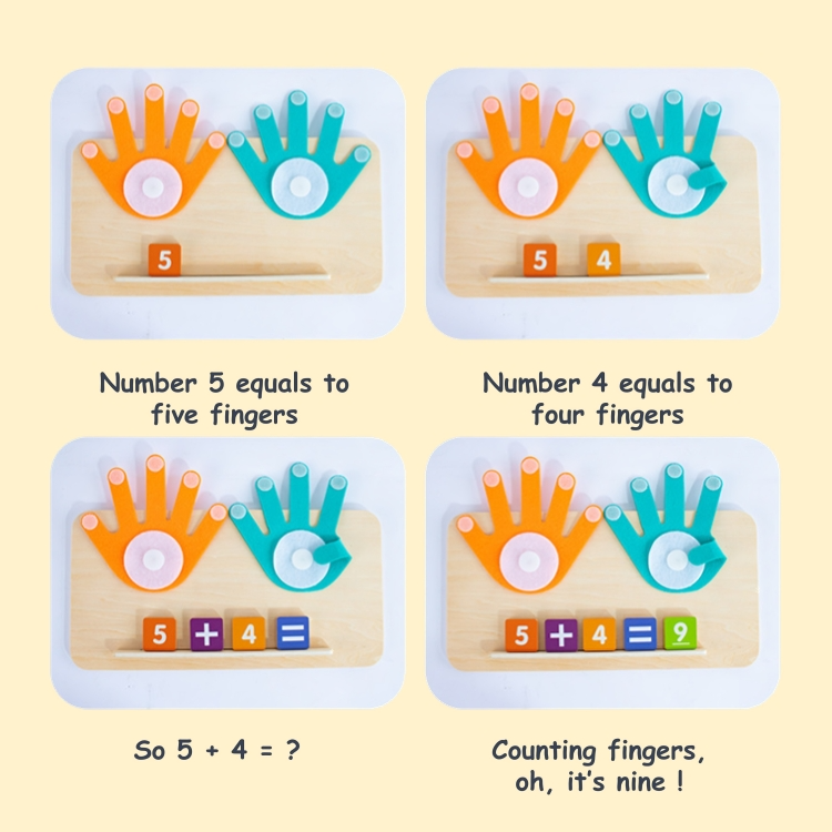 Zählfreunde® | Interaktive Montessori-Zähltafel