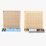 MathVentura - Math Game: Discovering Multiplication