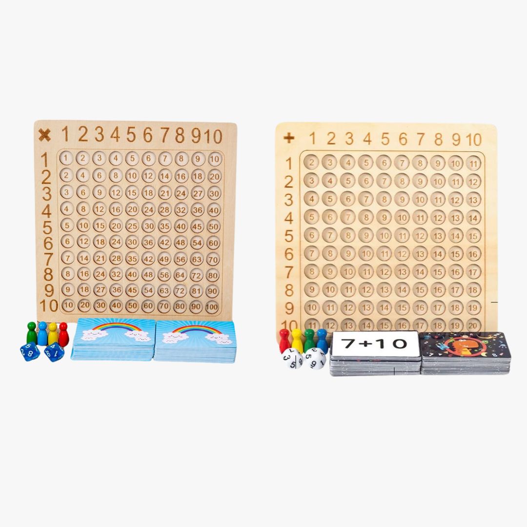 MathVentura - Math Game: Discovering Multiplication