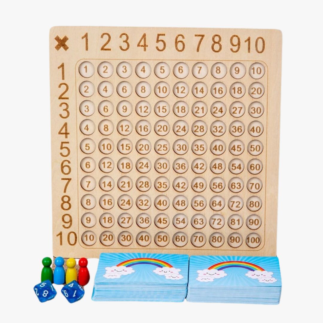 MathVentura - Math Game: Discovering Multiplication