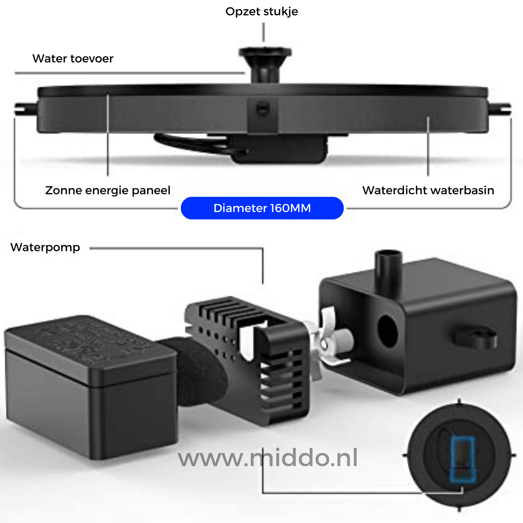 Solar-Powered Garden Water Feature | Sustainable Water Dispenser for Birds and Ponds