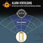Kompakter GPS-Tracker – Unauffällige Echtzeit-Ortung ohne Abo