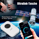 Mobiler WLAN-Router | 4G LTE Hotspot | Schnell und Tragbar | SurfBuddy
