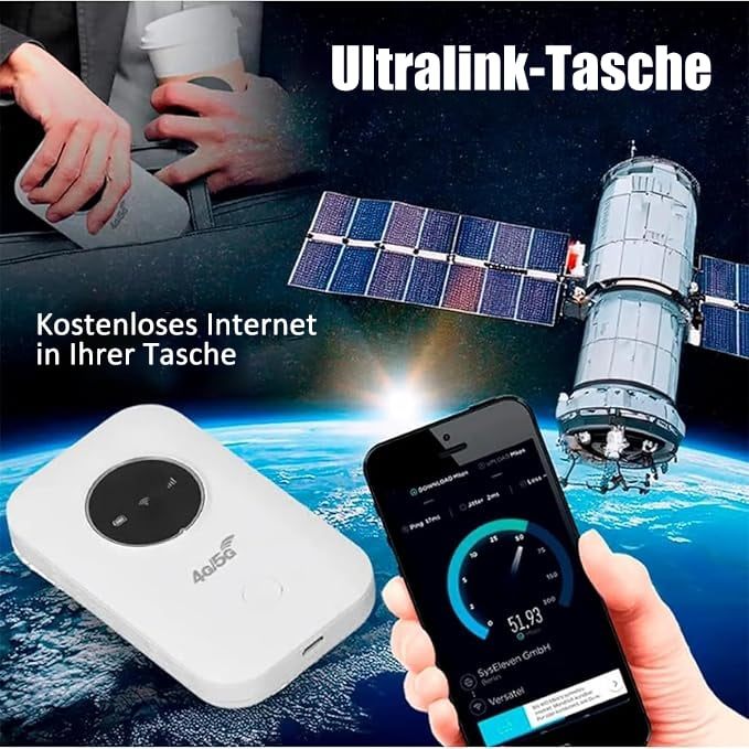 Mobiler WLAN-Router | 4G LTE Hotspot | Schnell und Tragbar | SurfBuddy