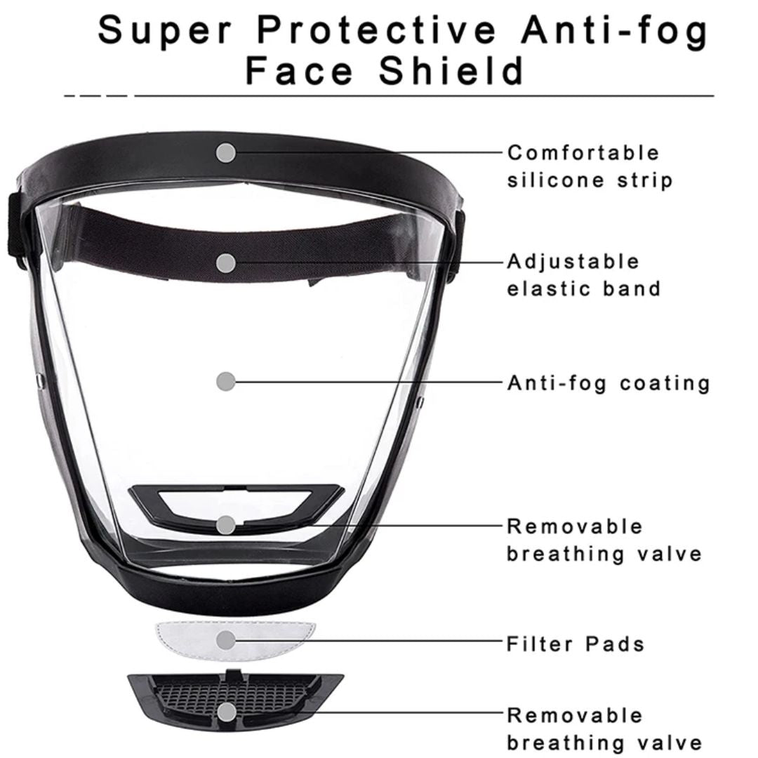 Versatile Face Mask for Comprehensive Protection