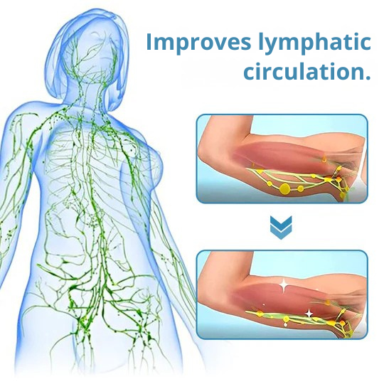Nackenmassagegerät | Ultraschall-Lymphdrainage | Kabellose Massagehilfe | RelaxWave