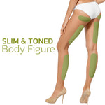 CelluSmooth™ - Patches zur effektiven Reduzierung von Cellulite
