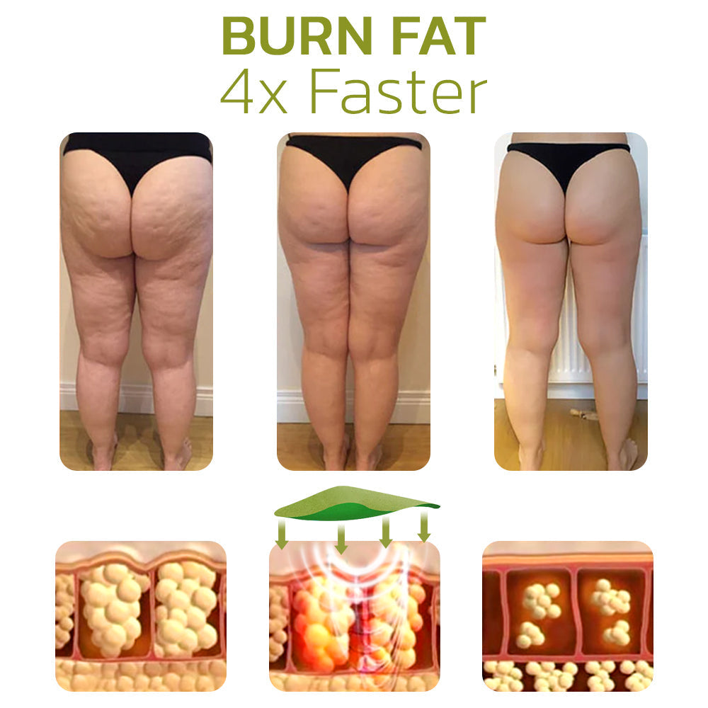 CelluSmooth™ - Patches zur effektiven Reduzierung von Cellulite