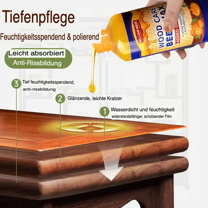 Pflegendes Bienenwachs für Holzoberflächen (2er Set)