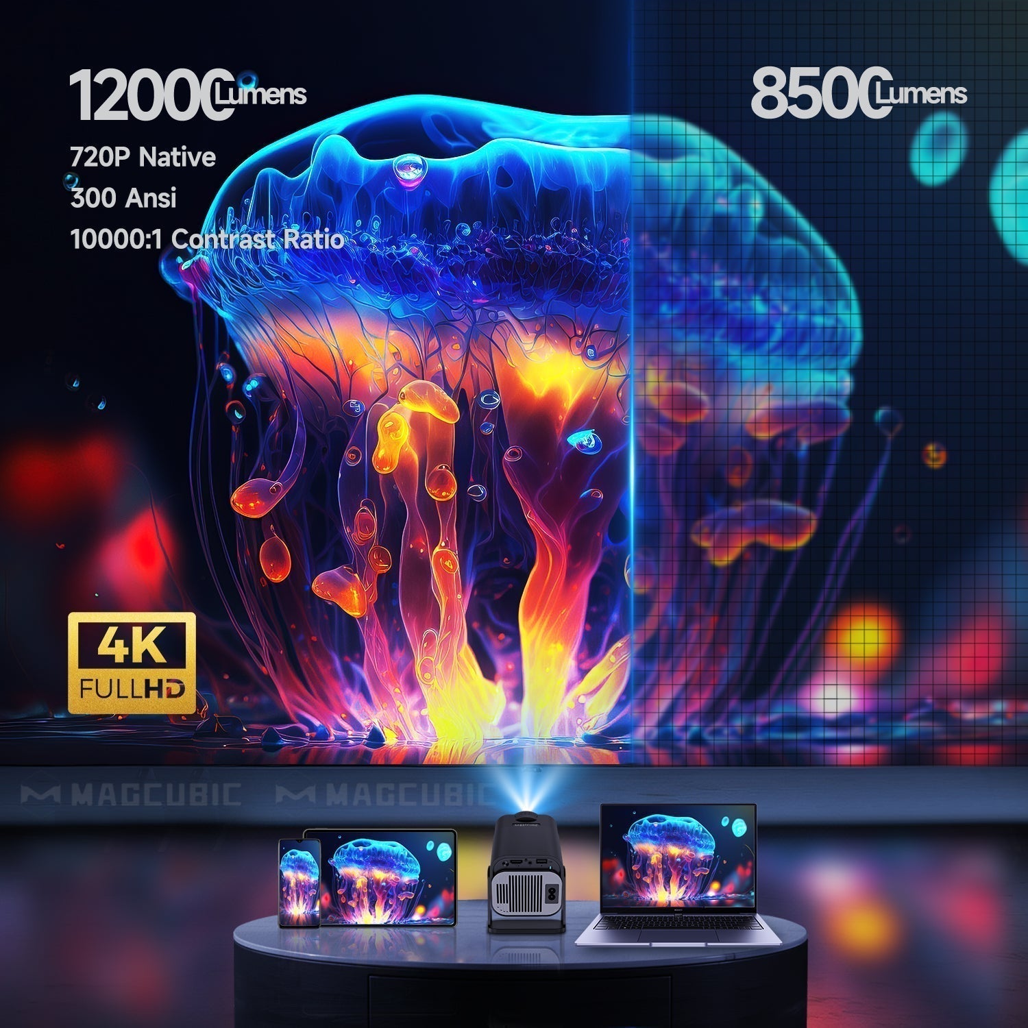 4K Mini Beamer – Tragbares Heimkino mit 180° Drehung