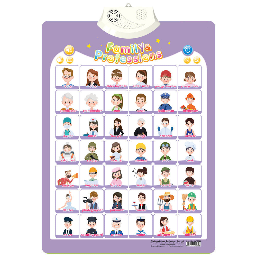 Englisch Lernspielzeug für Kinder – Interaktives Soundboard