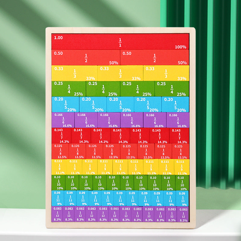 Holzspielzeug mit Montessori-Farben für Buchstaben und Zahlen