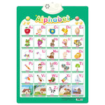 Englisch Lernspielzeug für Kinder – Interaktives Soundboard