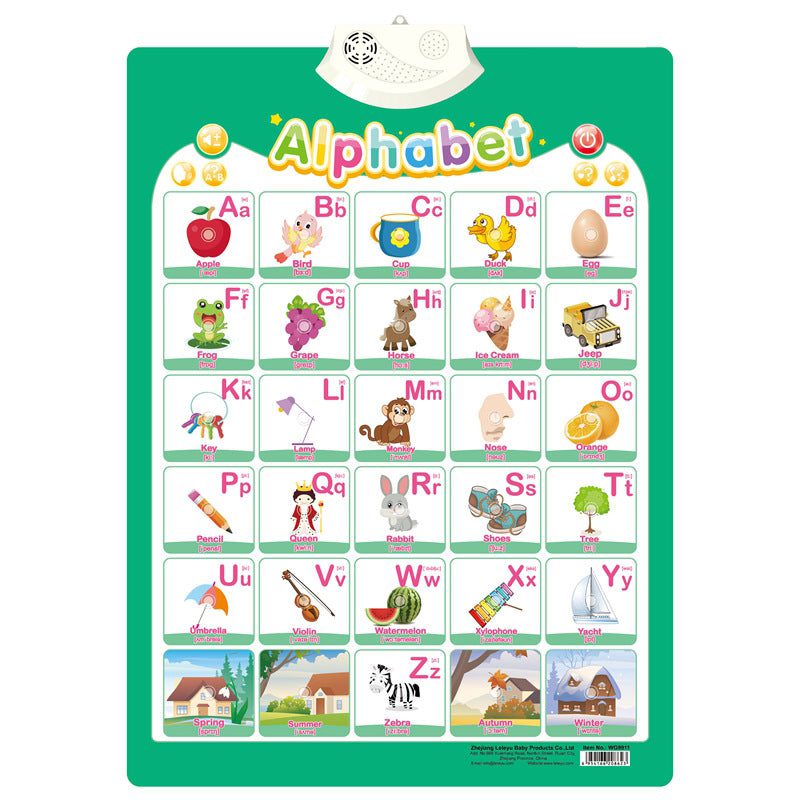 Englisch Lernspielzeug für Kinder – Interaktives Soundboard