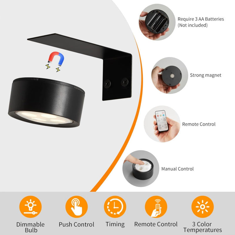Light Accent Deluxe | Perfectly showcase your artworks