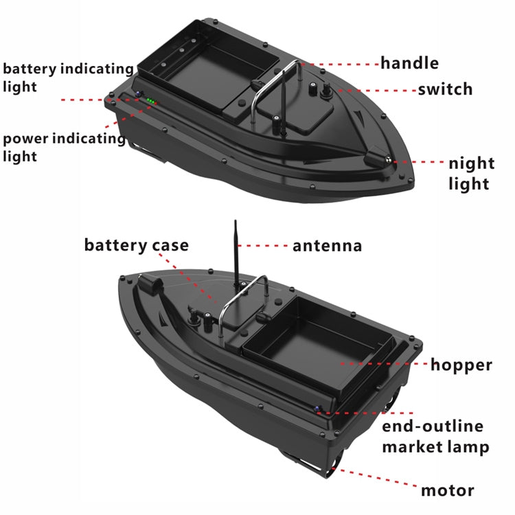 Fischfinder Pro | Smarte RC-Fischboot mit 2 kg Kapazität