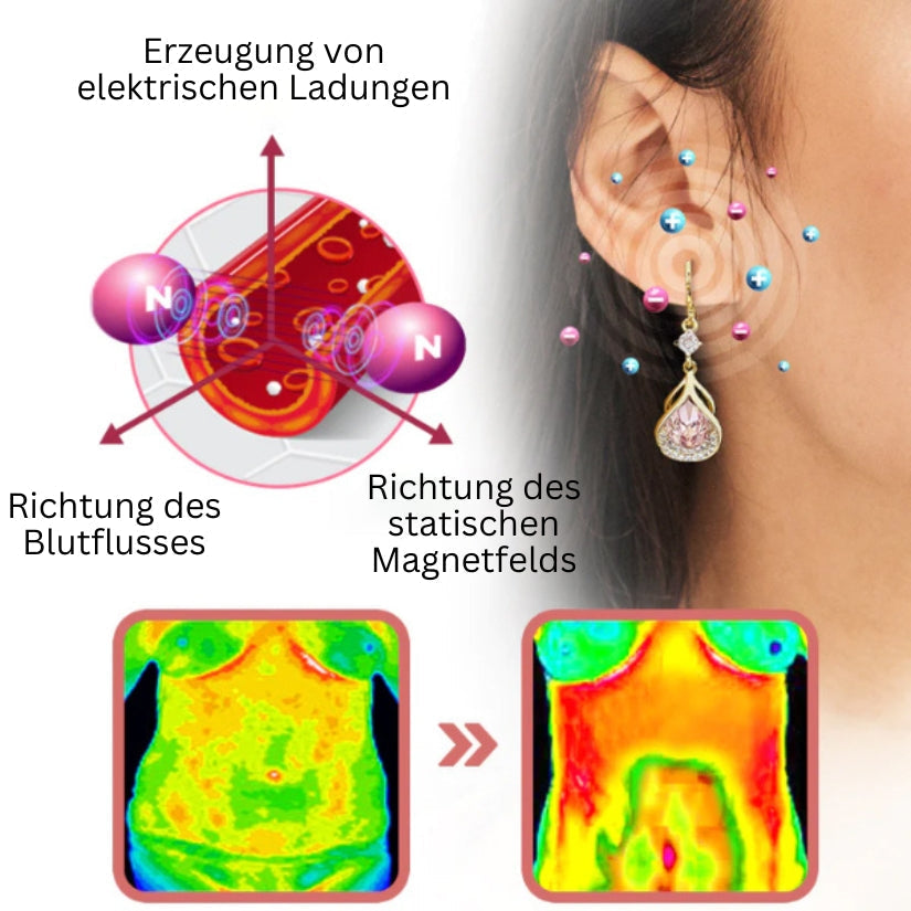 Elegante Ohrringe für Wohlbefinden und Stil