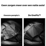 Stylish Automatic Umbrella with Visibility Protection