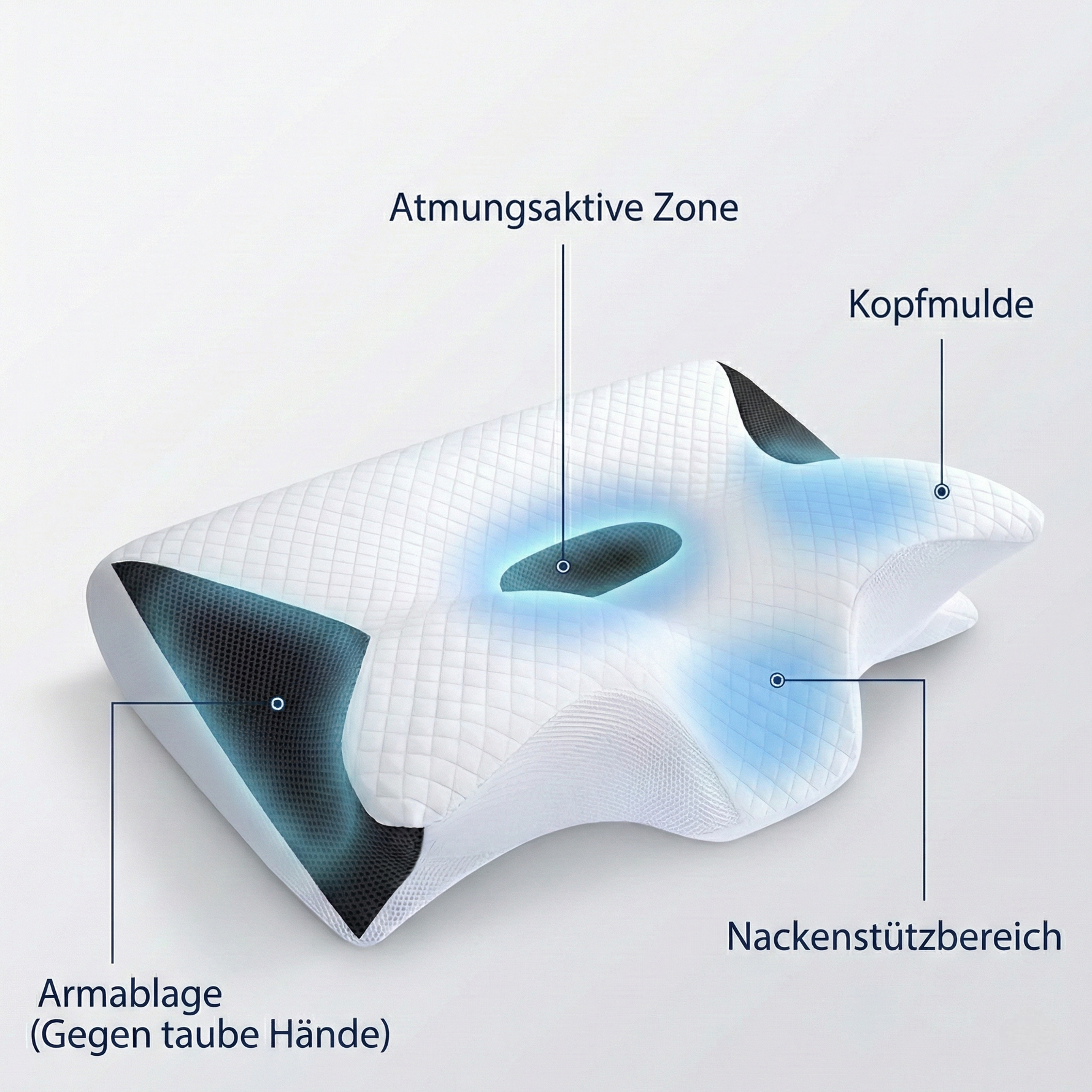 Ergonomisches Nackenstützkissen – Für Schlaf ohne Nackenschmerzen