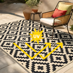 Wendete Rutschfeste Outdoor-Teppich – UV-beständig für Terrasse