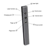 Präsentationsmeister | Drahtloser PPT-Fernbedienung mit Laserpointer