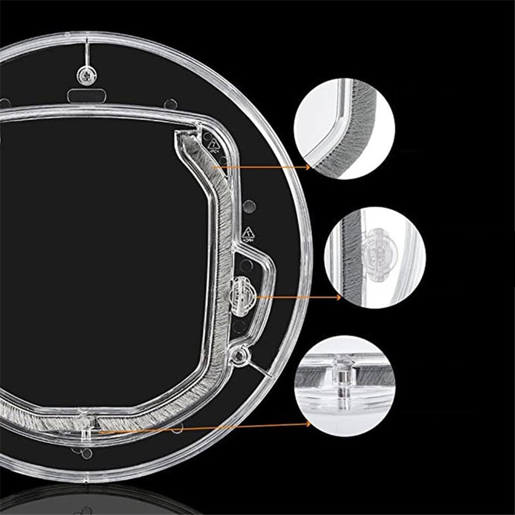 PetFlap | Transparent Pet Door