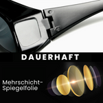 Nachtbrille für sicheres Fahren | Blendfreies Sehen bei Nacht | Klarer Blick
