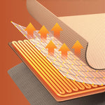 Cozy warmth everywhere: USB heated blanket for your well-being