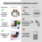 Kompakter Elektrischer Kaffeemühlen – Frisch gemahlener Kaffee jederzeit
