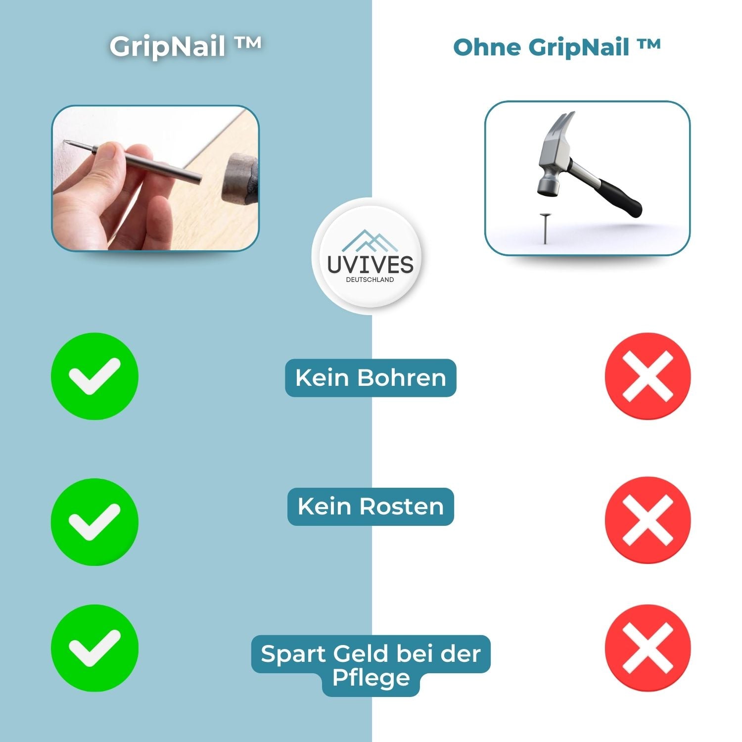 FixPro - Innovative Fastening Tool Without Drilling