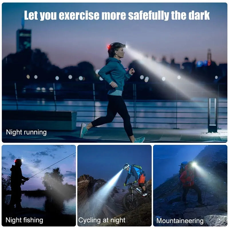 Rechargeable LED Headlamp – Durable, Waterproof, and Powerful