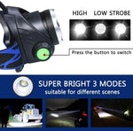 Rechargeable LED Headlamp – Durable, Waterproof, and Powerful