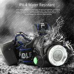 Rechargeable LED Headlamp – Durable, Waterproof, and Powerful