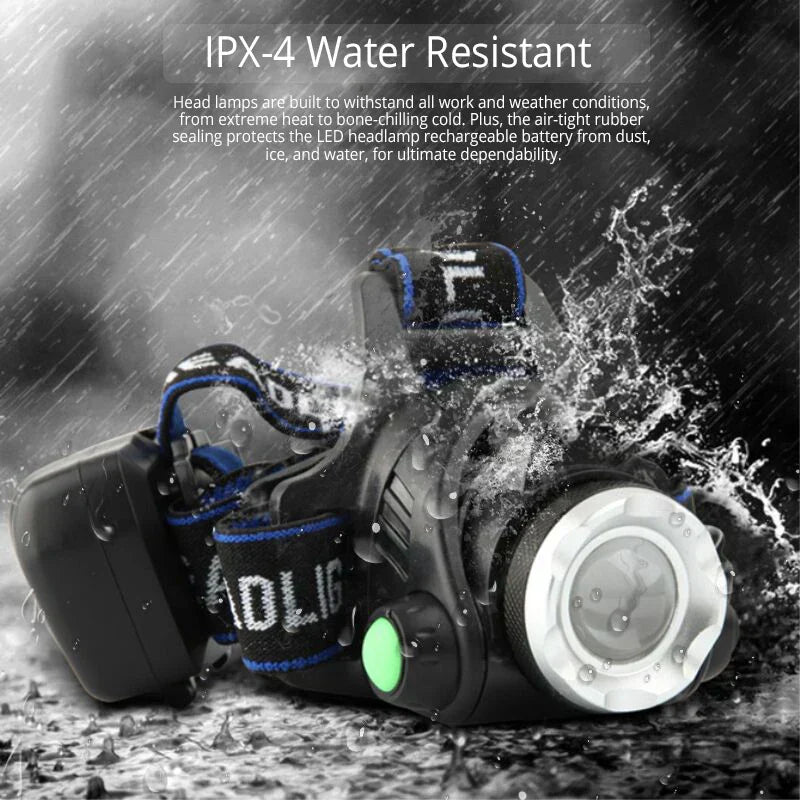 Rechargeable LED Headlamp – Durable, Waterproof, and Powerful