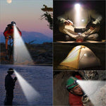 Rechargeable LED Headlamp – Durable, Waterproof, and Powerful