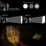 Rechargeable LED Headlamp – Durable, Waterproof, and Powerful