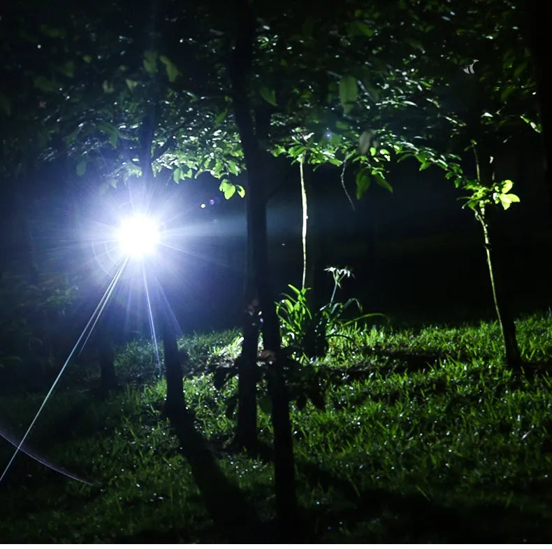 Rechargeable LED Headlamp – Durable, Waterproof, and Powerful