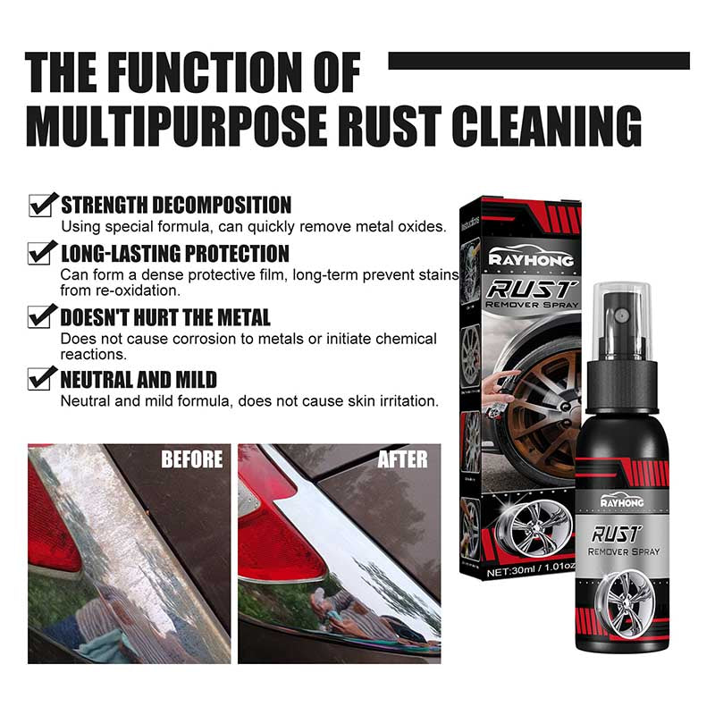 Rostschutzspray | Schnelle Wirkung | Unsichtbarer Schutz gegen Korrosion