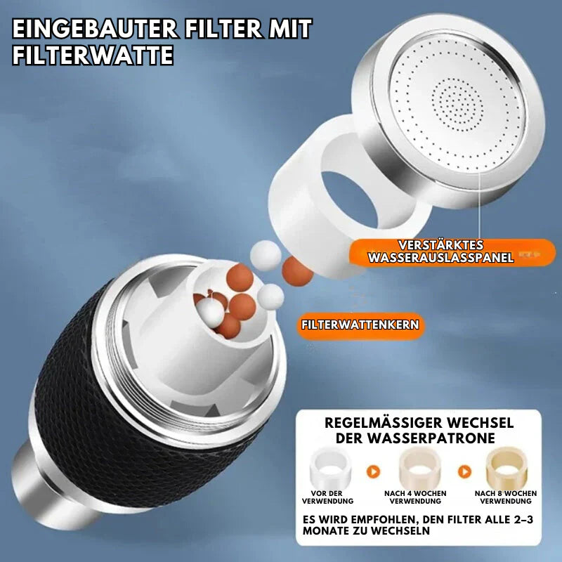 FlexiSpray™ – 360° Spritzsicherer Dreharmatur