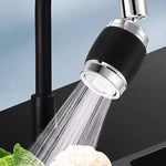 FlexiSpray™ – 360° Spritzsicherer Dreharmatur