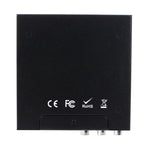 SmartScaler | HDMI zu CVBS Video Konverter mit Hochleistungs-Scaler