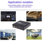 SmartScaler | HDMI zu CVBS Video Konverter mit Hochleistungs-Scaler