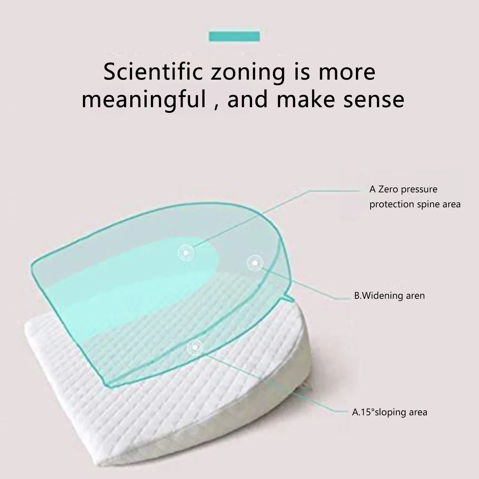 Ergonomisches Stützkissen für Säuglinge – Baby Keilkissen