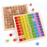 Mathematikspiel zum spielerischen Lernen der Multiplikation