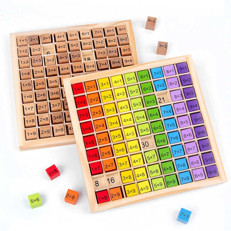 Mathematikspiel zum spielerischen Lernen der Multiplikation
