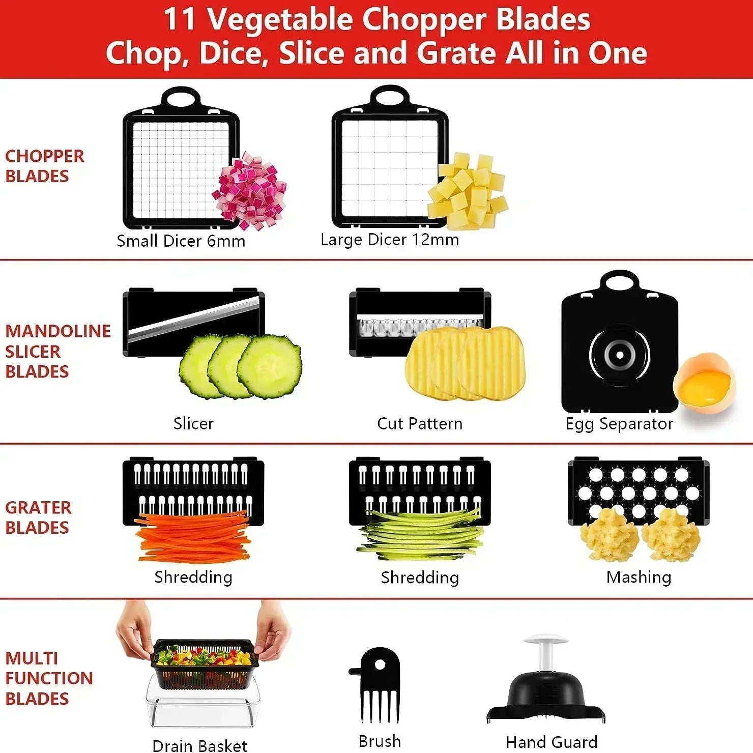 Küchenprofi | 12-in-1 Vegetable Chopper | 7 Stainless Steel Blades, Non-Slip & BPA-Free | For Versatile Vegetable Preparation