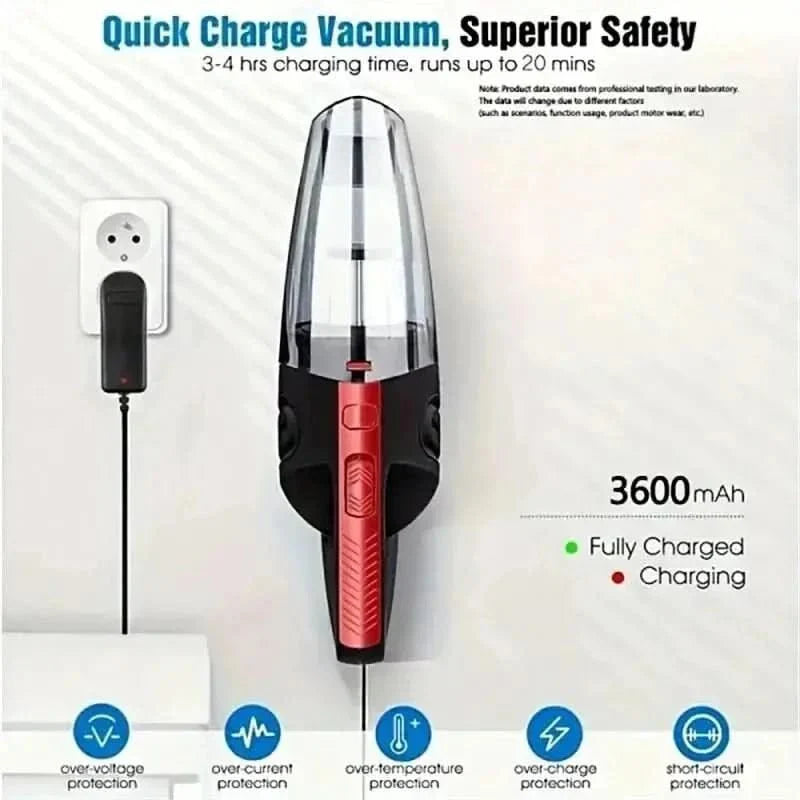 TurboClean – Cordless Handheld Vacuum Cleaner for Every Use