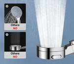 AquaBoost – Intensive Shower for Your Well-being