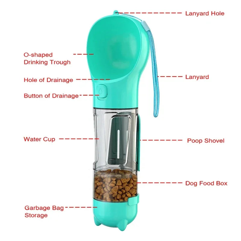 Praktische Trinkflasche für Hunde mit Snack- und Kotbeutelhalter