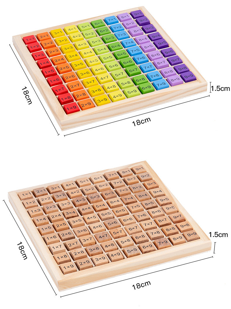 Mathematikspiel zum spielerischen Lernen der Multiplikation